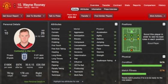 Football Manager 2014